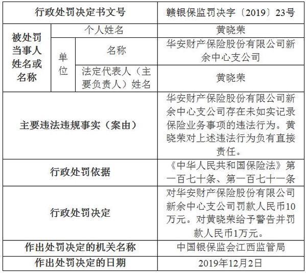 未履行公告义务 奥瑞金控股股东及其一致行动人被警示