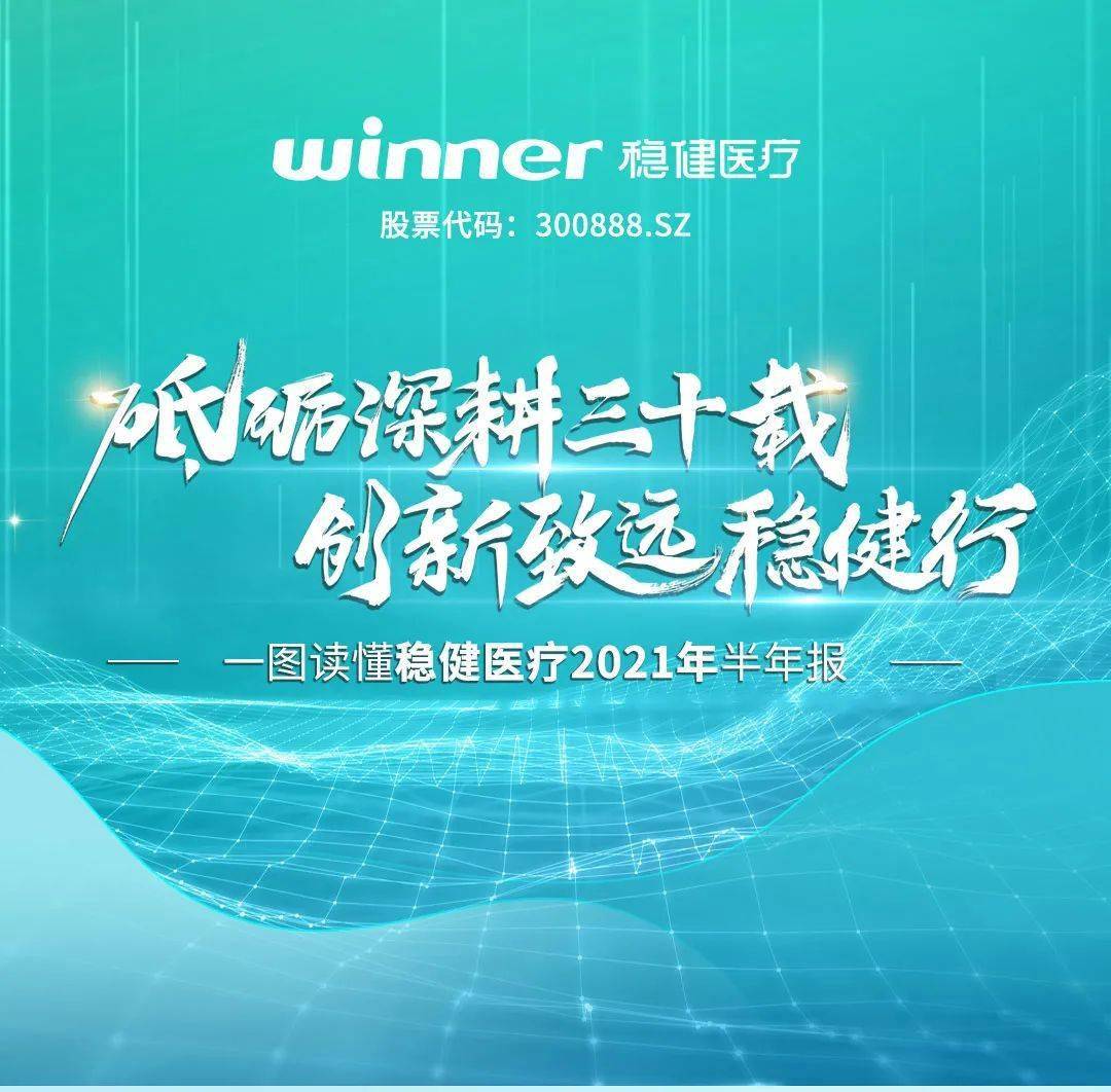 稳健医疗预计2023年营收利润齐下滑 稳健工业园城市更新项目暂缓推进