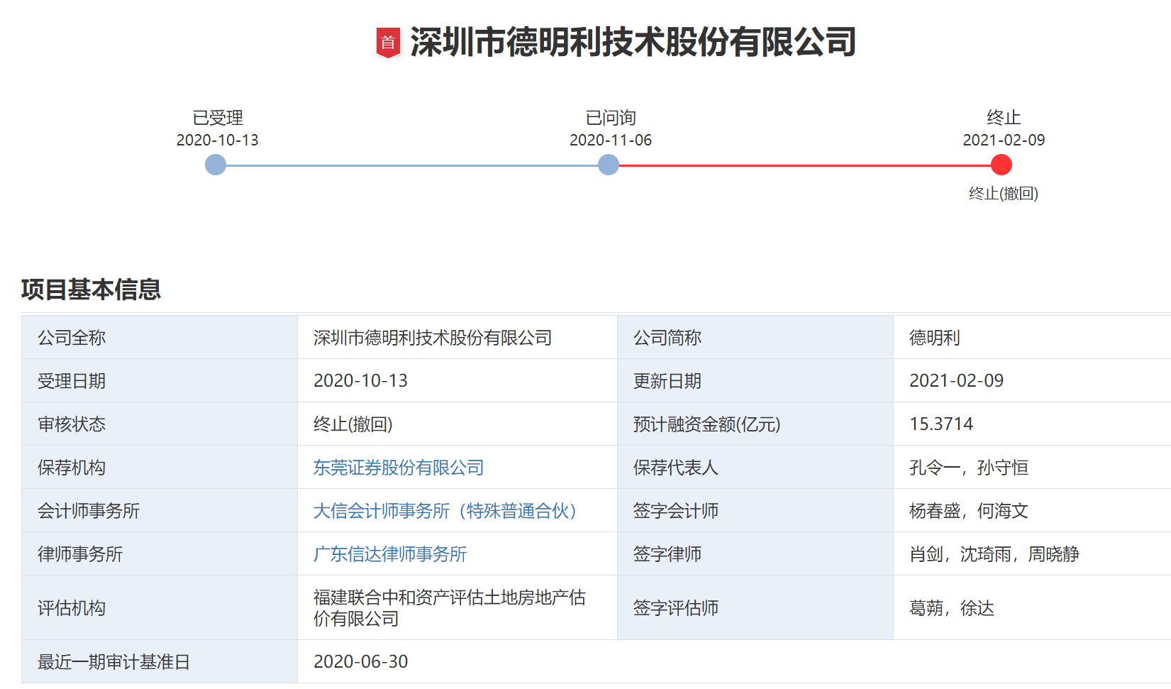 深夜消息！东莞证券IPO再中止，设立公募获新进展：证监会接收申请材料