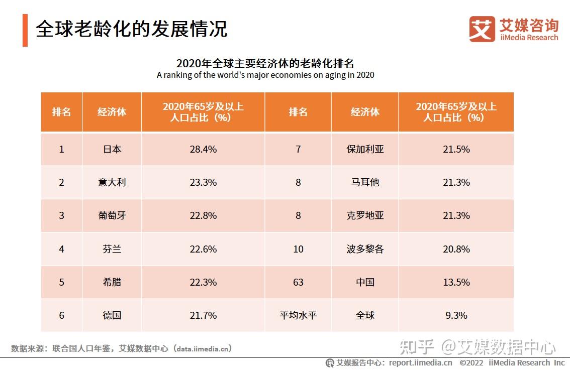 养老星球 | 全国企业年金2023年“成绩单”出炉：投资收益超300亿元