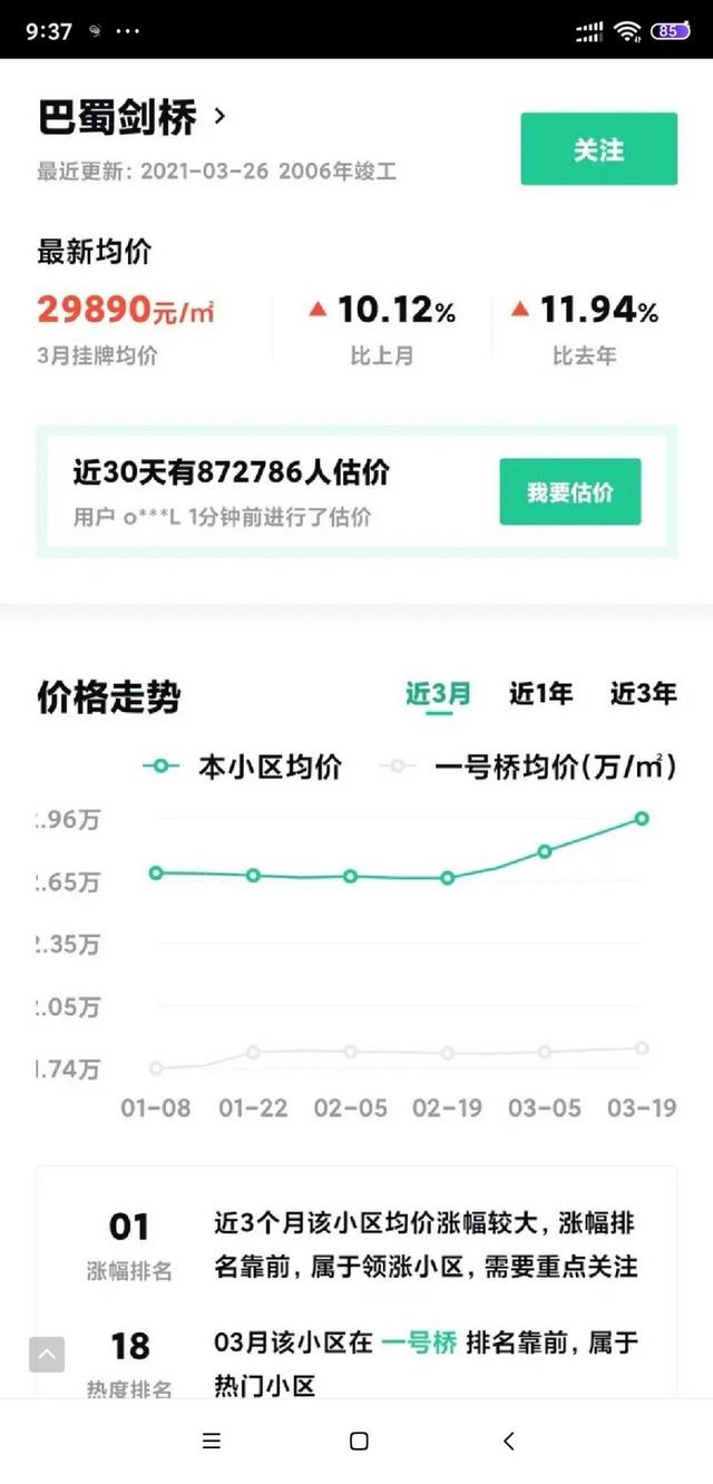 挂牌两年、降价240万终于卖掉，重庆二手房市场有点艰难