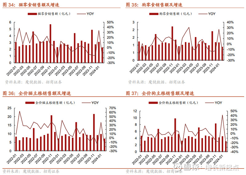 海南推动自贸港建设 2023年离岛免税购物人次同比增长59.9%