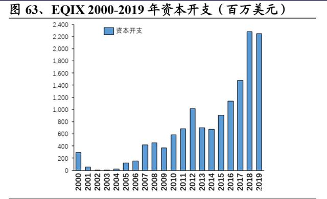 29只基础设施REITs去年收入合计超百亿元；标普油气ETF尾盘一度放量冲高，黄金股ETF溢价超22%