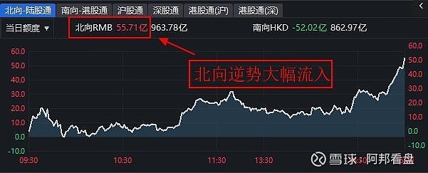 上市公司发展韧性显露 逾千家2023年业绩预喜