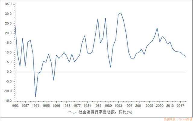 见证历史！除了“强无敌”的黄金白银，今天A股这些细节更要重视