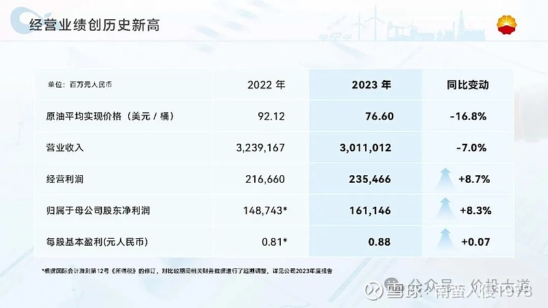 苏银金租换帅 2023年营收净利双增