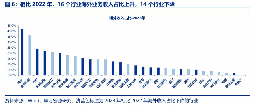 厦钨新能披露2023年年报和2024年一季报 营收和利润均呈下降态势