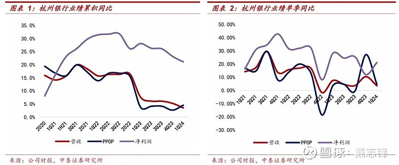 厦钨新能披露2023年年报和2024年一季报 营收和利润均呈下降态势