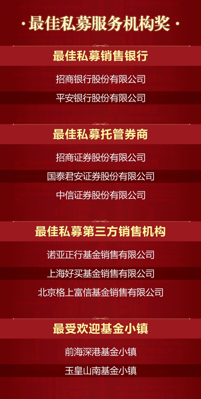 厦门证监局辖区私募自查：规模低于1000万以及量化交易成重点！私募行业出清速度加快