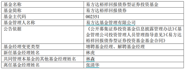 顺钠股份新一届董事会召开首次会议 选举张译军为董事长兼任总经理