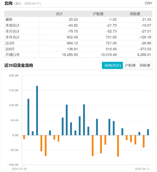 影视ETF（516620）强势反弹，电影五一档可期