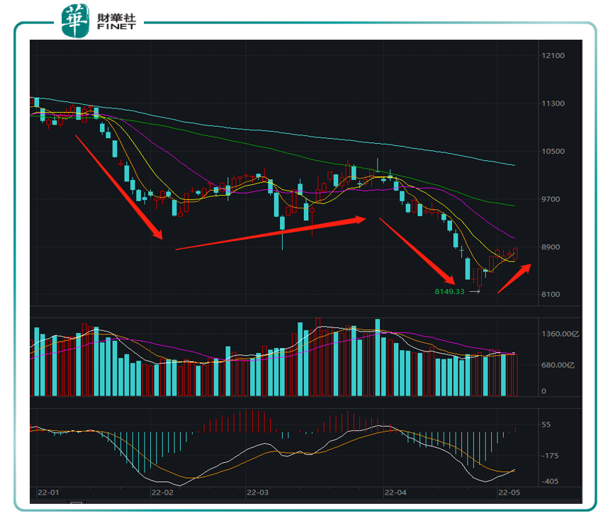 共享基经丨读懂主题ETF（二十三）：一年跌30%的疫苗与生物指数，能抄底了吗？先读读本文