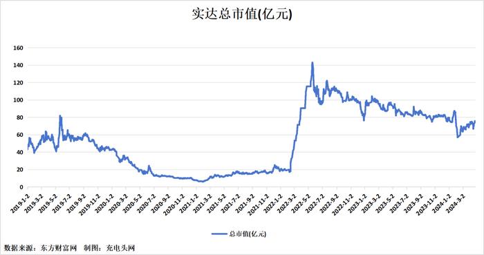 常熟银行发布2023业绩快报：归母净利润32.82亿 同比增长19.61%