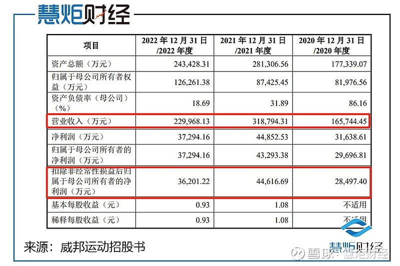 三轮问询后，海宏液压撤回创业板IPO申请