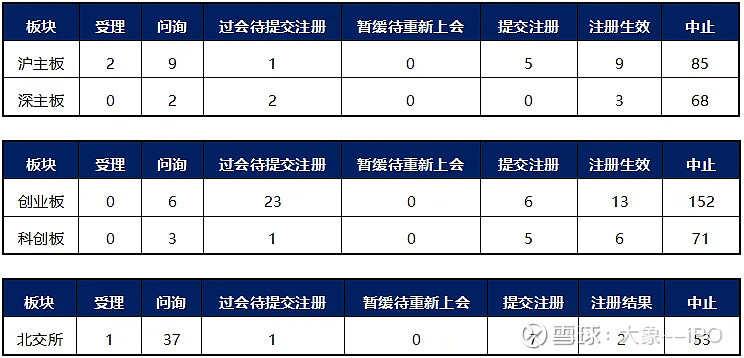 啄木鸟投诉平台舆情周报：衣物丢失、超时未寄回 线上洗衣平台服务问题频出