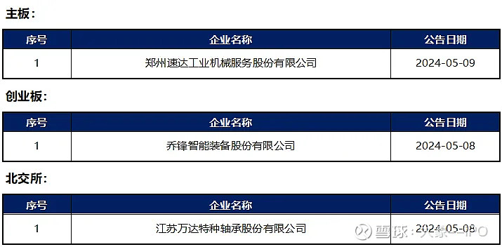 啄木鸟投诉平台舆情周报：衣物丢失、超时未寄回 线上洗衣平台服务问题频出