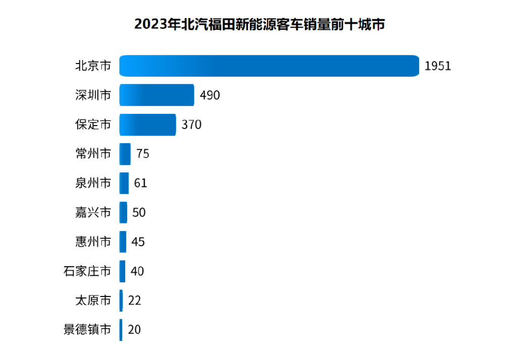 亚信安全上市后业绩“变脸”2023年亏损2.88亿 股价长期破发较发行价已“腰斩”