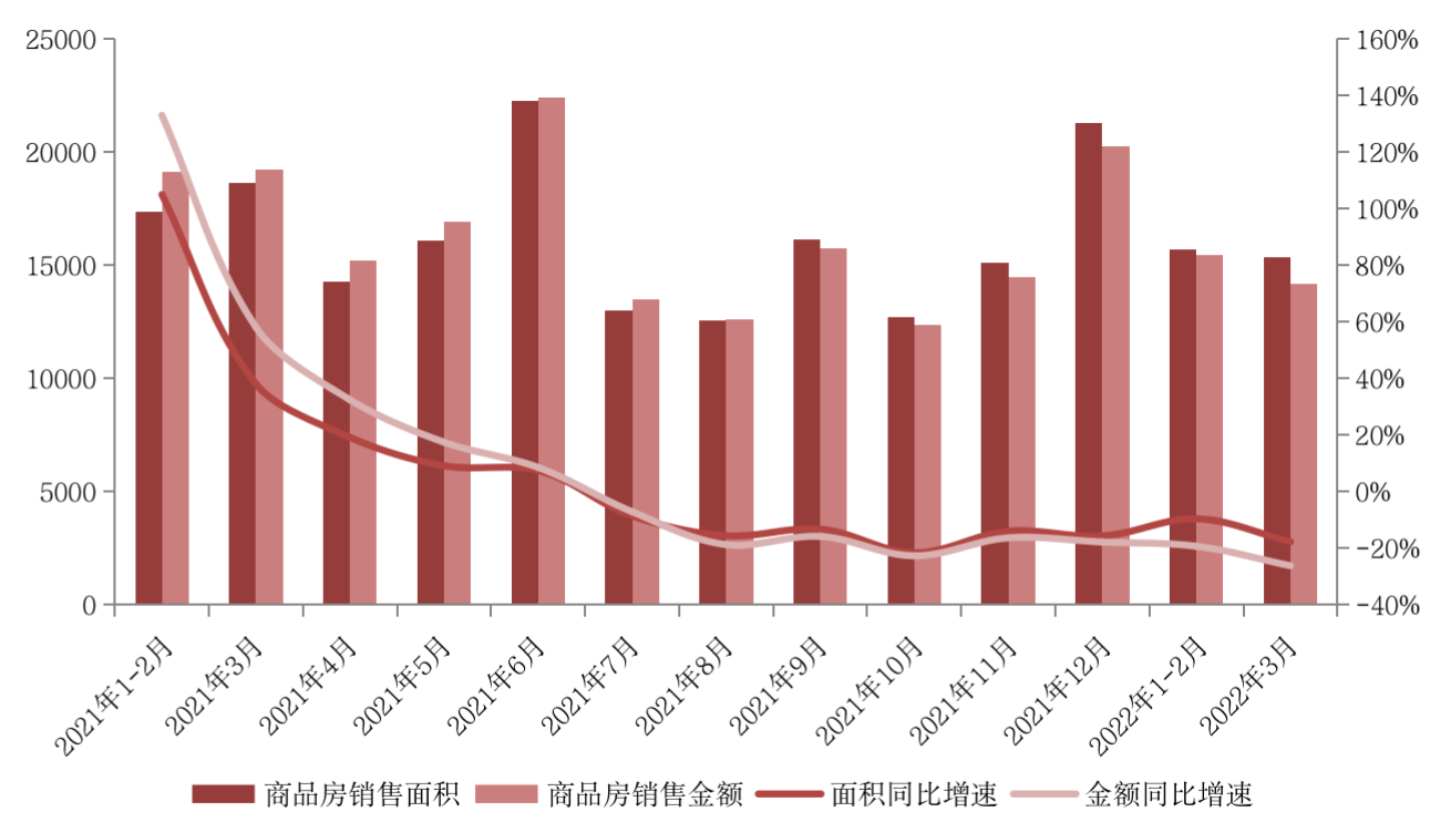 招商蛇口蒋铁峰：房地产市场继续下行空间有限