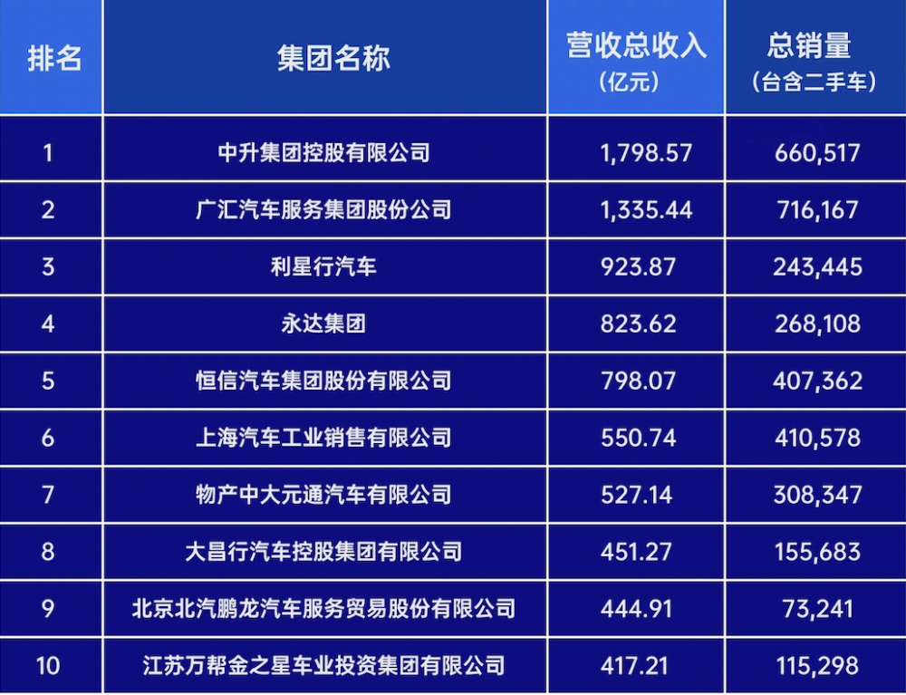 启明星辰发布业绩快报 2023年营收小幅增长