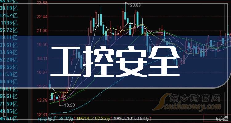 天融信2023年亏损3.71亿元：计提4.43亿元商誉减值 经营性现金流转正