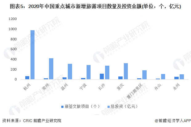 海保人寿总经理李高峰辞任 报告披露公司2023年发生重大投资损失