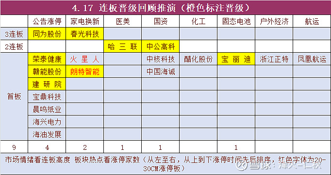 *ST天山控制权转让框架协议解除 易主中电农创落空