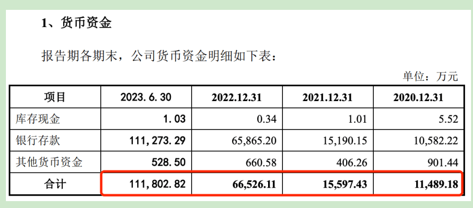 飞科电器高比例分红实控人李丐腾或套现8.85亿元 现金流充足却募资3亿元补流