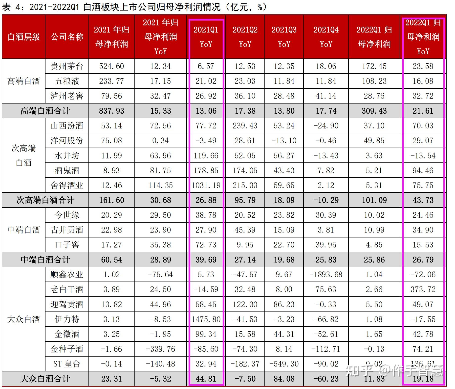 晶华新材发布一季报 归母净利润同比增长161.08%