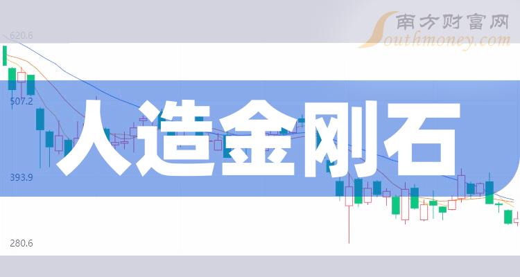 奇瑞徽银汽车金融2023年营收同比增长24.10% 净利同比增长30.64%