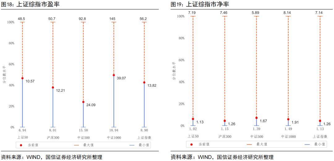 年内43股遭警示 多数涉信披问题