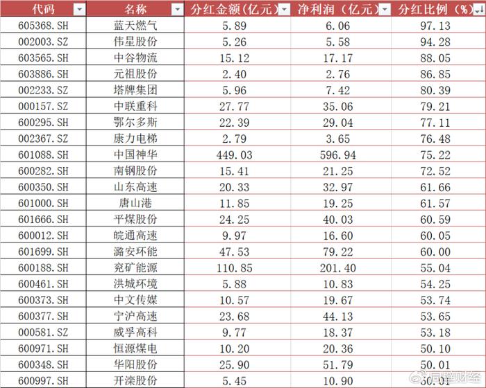 有色60ETF（159881）、矿业ETF（561330）大跌点评