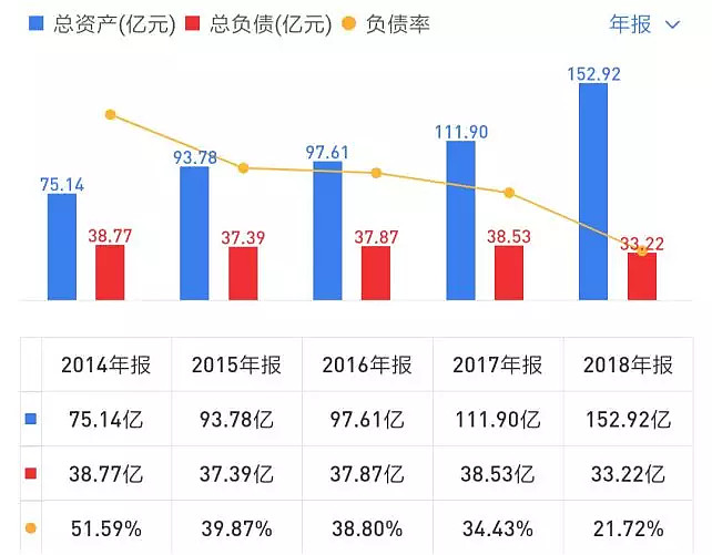 卫龙美味被调出港股通标的证券名单 今日股价大跌近14%