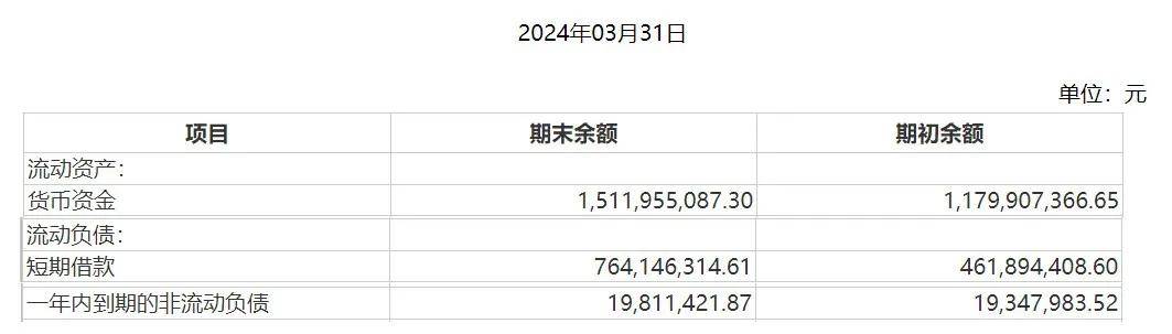 先河环保涉公司控制权拟变更事项再收关注函