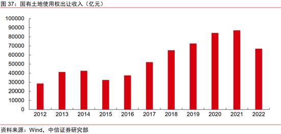 产品规模跌破5000万元，中信证券资管紧急出手400万元自购