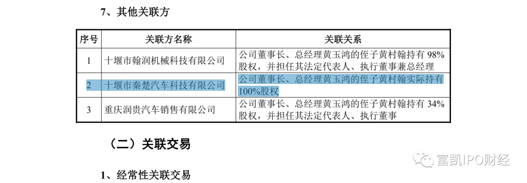 对高比例家族持股IPO说不