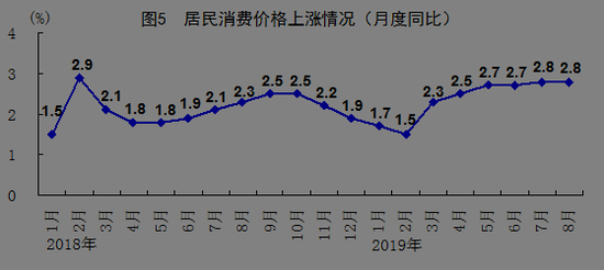 统计局解读：4月份各线城市商品住宅销售价格继续下行