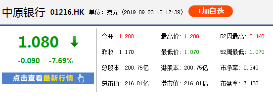 埃科光电上市首年归母净利润下滑77.65% 股价至今破发超5成