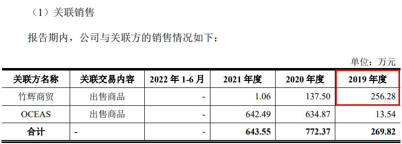 望圆科技深市主板IPO终止 原计划融资10亿元