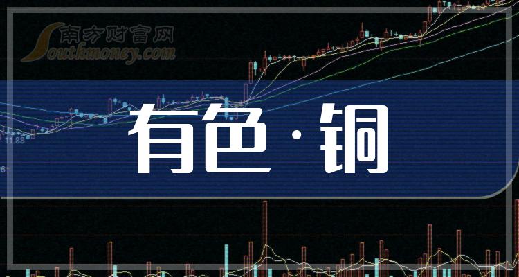 佛山农商银行2023年净利润同比降9.58% 不良贷款率连续两年攀升