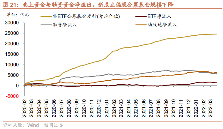 ETF投资周报 | 政策利好连发，地产ETF集体爆发