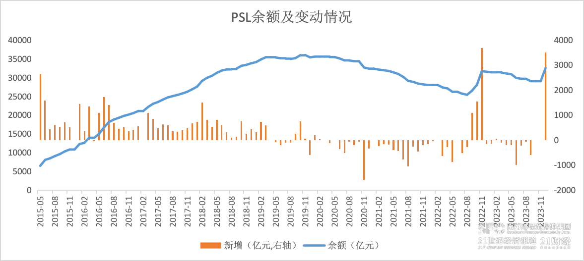 台华新材回复监管工作函：2023年三大产品销售单价均出现下滑