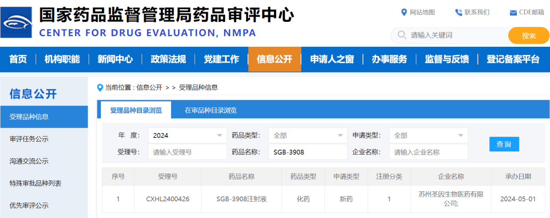 基石药业：普吉华转移至境内生产的药品上市注册申请获受理