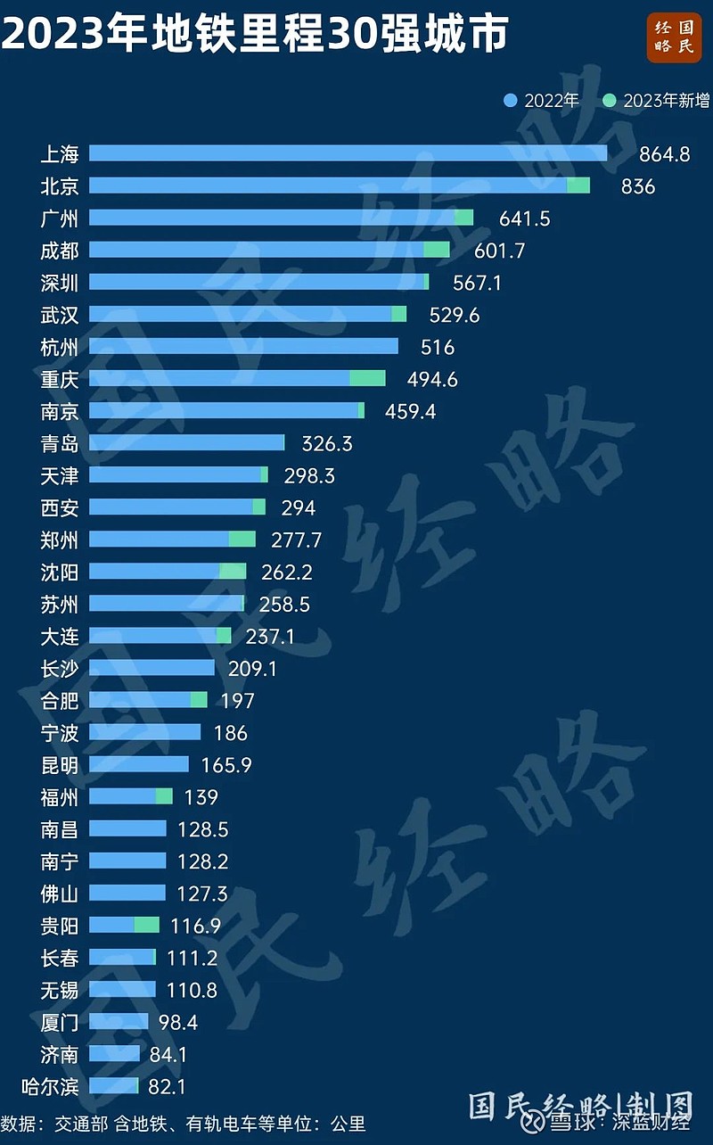 新规优化独董履职生态 A股公司密集调整独董津贴标准