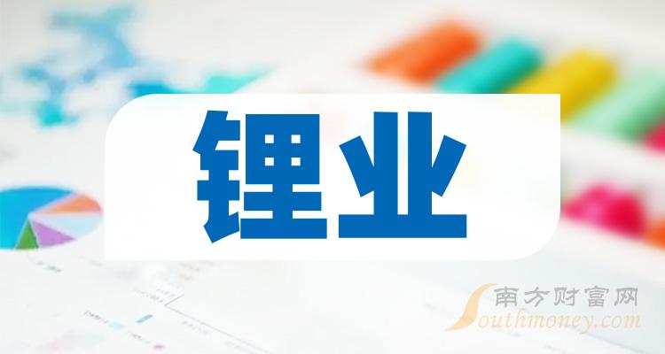 天际股份2023年净利润同比下滑93.04% 六氟磷酸锂产能过剩盈利能力触底