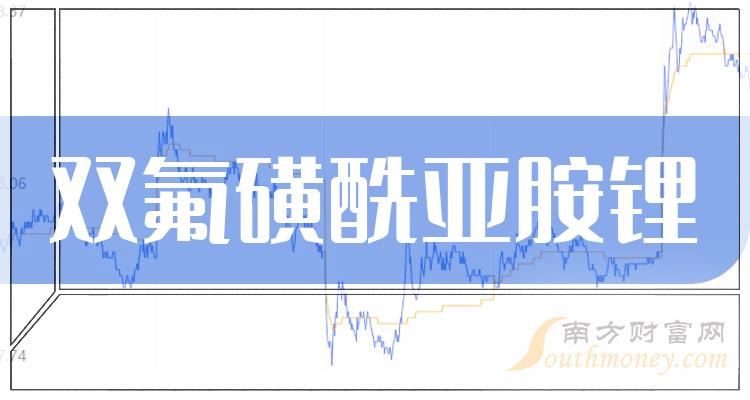 天际股份2023年净利润同比下滑93.04% 六氟磷酸锂产能过剩盈利能力触底