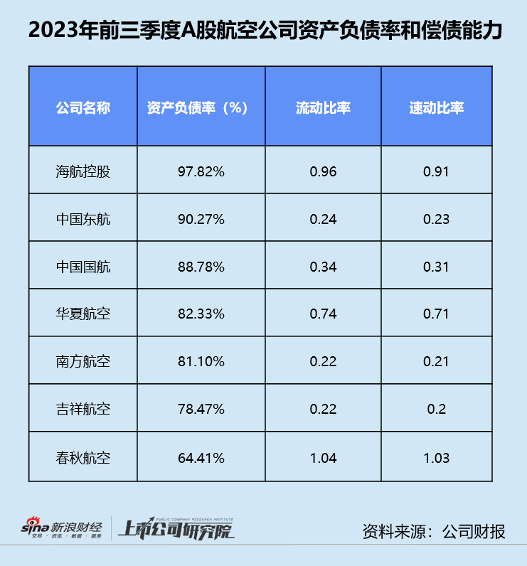 海尔智家2023年净利166亿元 承诺2025-2026年度现金分红比例不低于50%