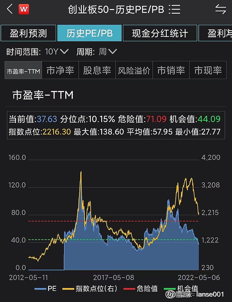 ETF规模速报 | 黄金ETF净流入近5亿元，上证50ETF净流出近8.6亿元