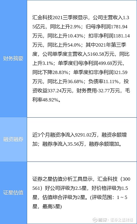 累计减持比例达到1%却未及时信披 玉龙股份二股东厚皑科技收警示函