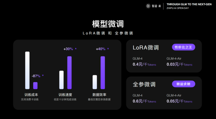 全球科技早参|微软和OpenAI洽谈注资人形机器人公司