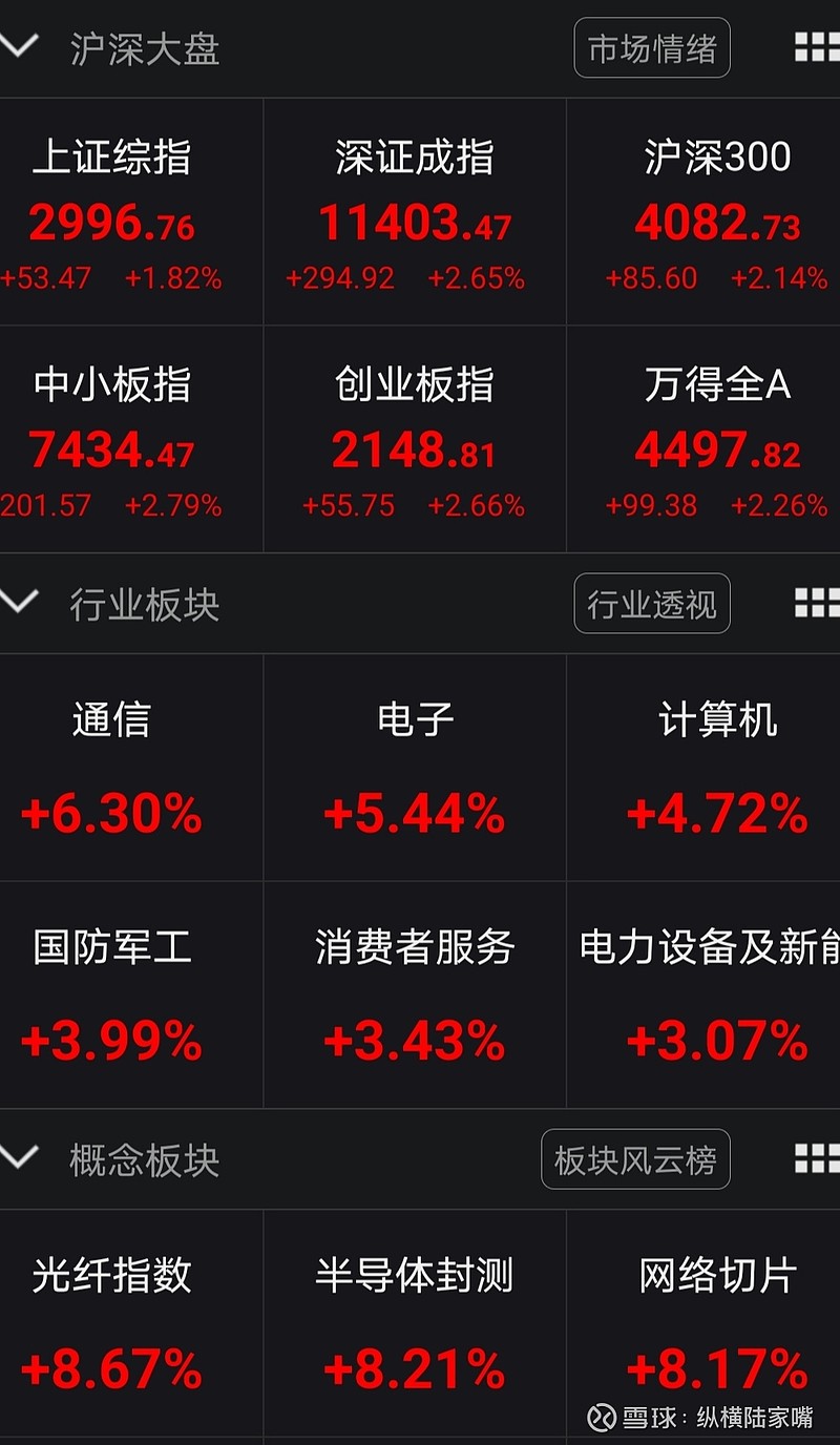 *ST世茂确定退市：第16个交易日跌停，逾百亿债务违约